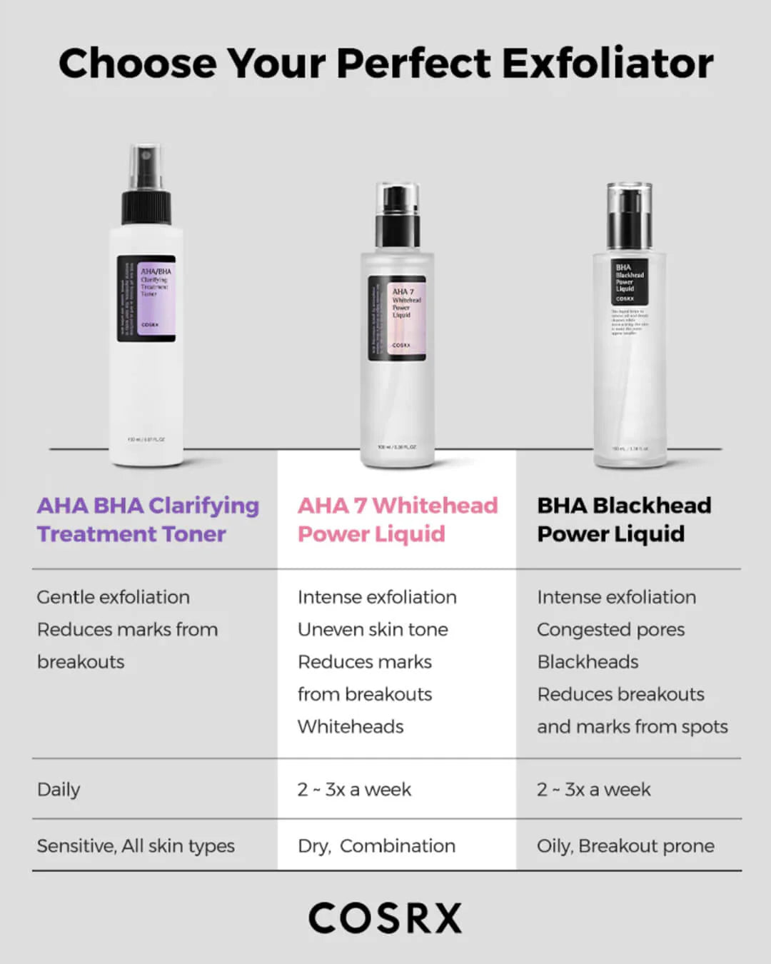 BHA Blackhead Power Liquid