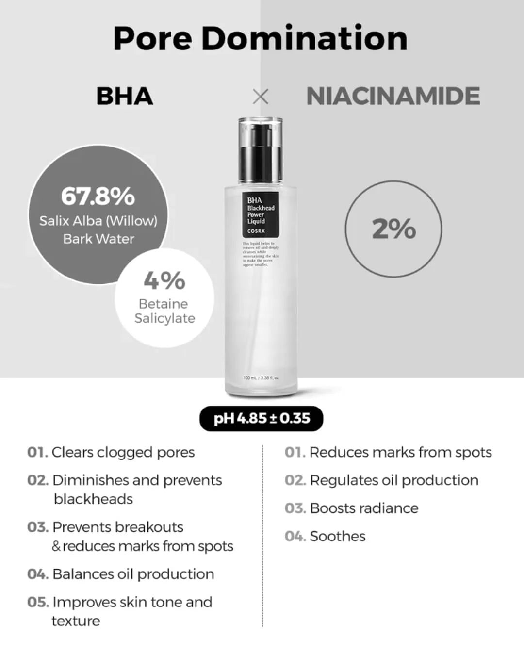 BHA Blackhead Power Liquid
